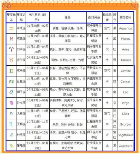 12月23日出生的人|生日性格：12月23日出生的人